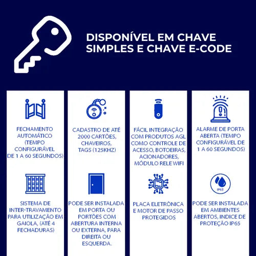 Fechadura de Portao Wifi Agl Ultra Magic Card Chave Ecode Preto