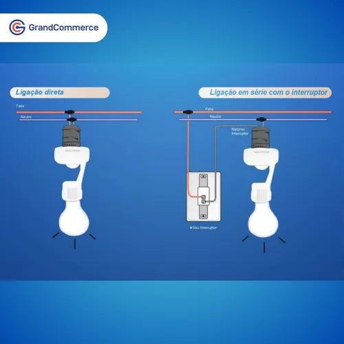 Soquete Com Sensor Presenca Qualitronix Teto E-27 Qa17m Branco