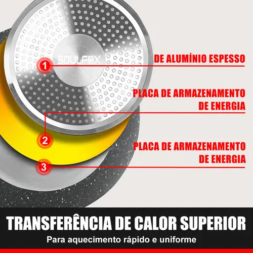 Frigideira  Antiaderente Fogão Cooktop Indução/gás 3 Peças