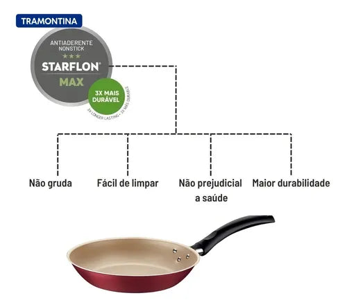 Frigideira Antiaderente Tramontina Turim Profissional Grande 28 Cm Com Tampa Cor Vermelha
