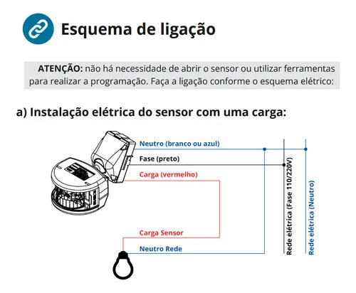 Sensor Presença Movimento Fotocélula Temporizador Xcontrol App Exatron Lesfex Xc 110v 220v Bivolt Preto