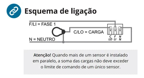Sensor Presença Frontal Temporizador App Exatron X-control