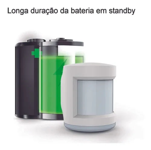 Sensor De Movimento Presença Sem Fio Inteligente Zigbee NovaDigital Tuya Smartlife PIR-ZB Branco