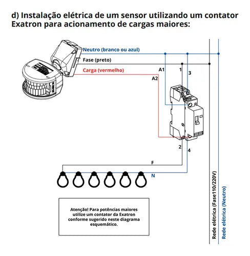 Sensor Presença Movimento Fotocélula Temporizador Xcontrol App Exatron Lesfex Xc 110v 220v Bivolt Preto