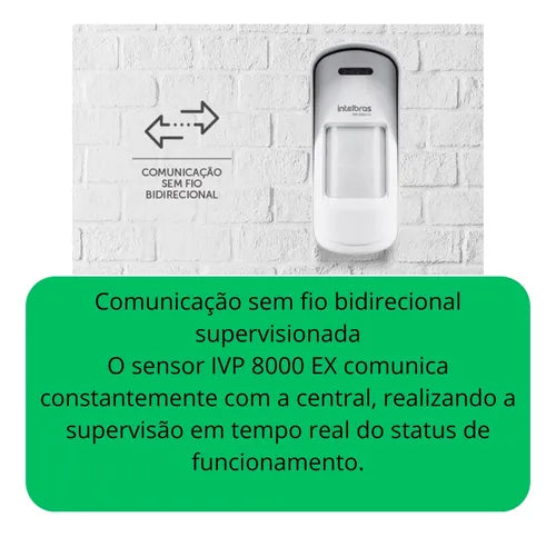 Sensor Movimento Infra Passivo Intelbras Ivp 8000 Ex S/ Fio