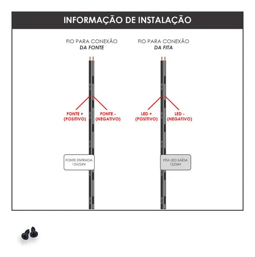 Sensor De Movimento Abre E Fecha Porta 12v/24v Para Fita Led