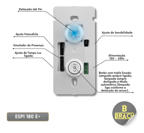 Sensor De Presença P/ Iluminaçã De Embutir 4x2 Espi 180 E+