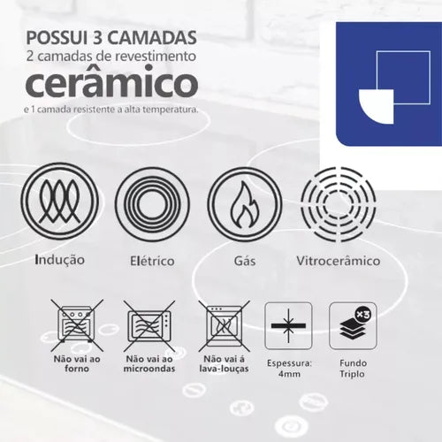 Frigideira Style Cook Cerâmica Fundo Triplo Indução 20cm 1,05L Mármol Mimo Style