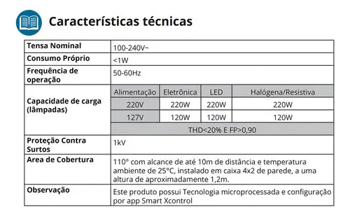 Sensor Presença MovimentoModular On Off X-control 4x2 Exatron LESP4001 XC 110V 220V Bivolt Branco