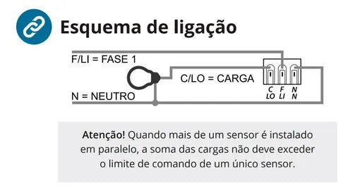 Sensor De Presença Movimento Frontal Temporizador Smart X-Control Exatron LESF4000 XC 110V 220V Bivolt Branco