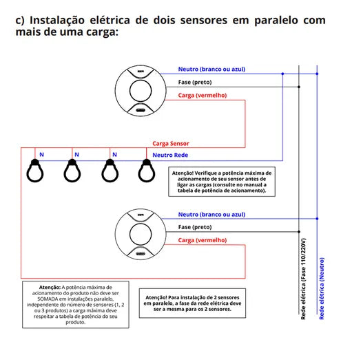 Sensor De Presença Movimento Teto 360º Timer Temporizador Sobrepor Embutir Exatron Lest4000 110V 220V Bivolt App Branco