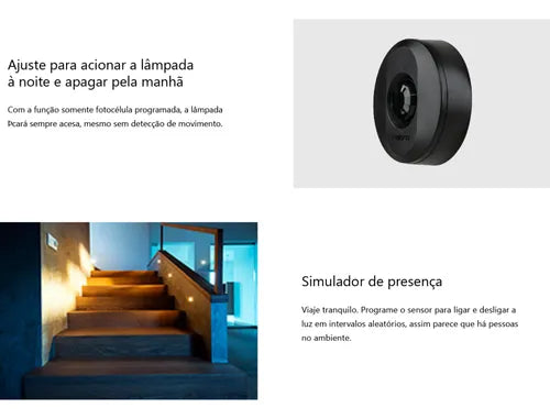 Sensor De Movimento Intelbras Espi 360 Teto Sobrepor Embutir