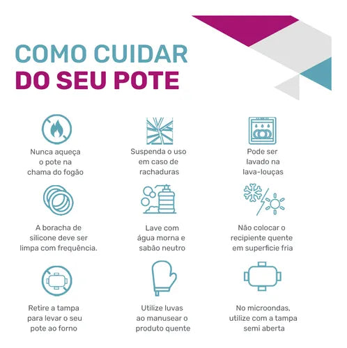 Kit 4 Potes Vidro Hermético Retangular 1520ml Grande Cor Branco Nabox