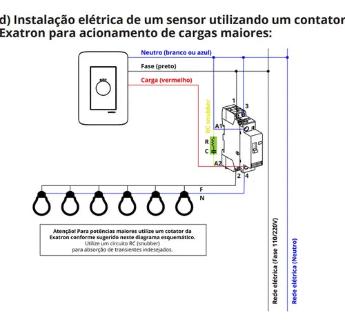 Sensor Presença Movimento 4x2 Exatron Lesp4000 Xc Configuração APP Xcontrol Branco