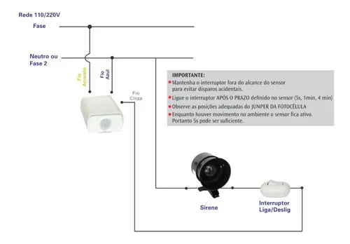 Alarme Com Sensor De Movimento + Campainha - 110/220 V