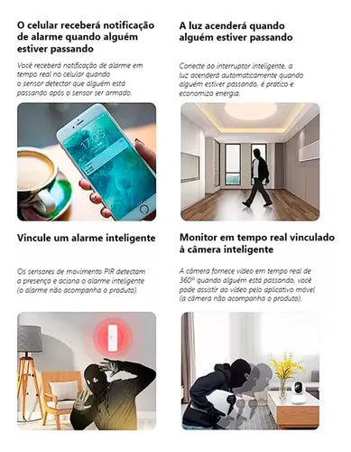 Sensor De Presença Inteligente Wifi Tuya Alexa Google