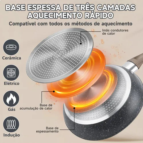 3 Jogo Frigideiras Antiaderente Sem Oleo Com Tampa De Vidro
