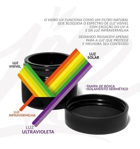 Pote De Vidro Besafe Abduzido 50ml Uv Holder Hermético Top