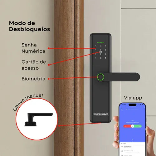 Fechadura Eletrônica Inteligente Wifi Novadigital Slim SL-SLIM Abertura Biometria Cartão Tag SenhaApp Compatível Tuya Smart Life Preta