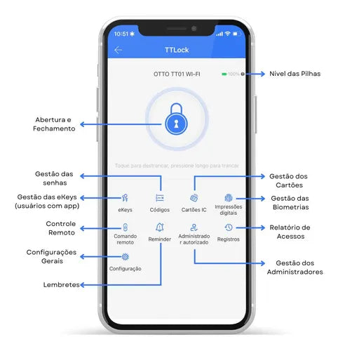 Fechadura Eletronica Otto Tt01 Ttlock Digital Biométrica Airbnb