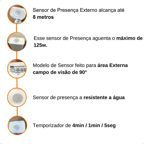 Sensor De Presença E Movimento P/ Luz Lâmpada Externa Bivolt