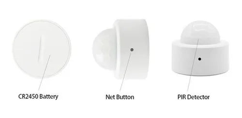 Kit Sensor De Presença Movimento Inteligente Tuya Zigbee 3.0