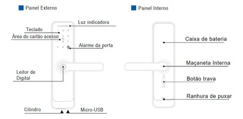 Fechadura Inteligente Wifi Biométrica Eletrônica Digital Touch NovaDigital SL06 Tuya Smart Life Preto Prata