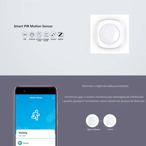 Sensor De Presença Movimento Inteligente Zigbee 3.0 Tuya