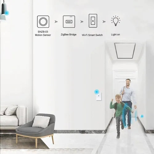 Sensor Movimento Sonoff Para Automação Residencial Snzb-03