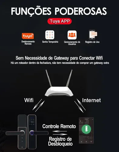 Fechadura Biométrica Eletronica - 6 Modos De Abrir - Tuya