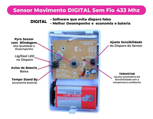 Sensor Movimento Sem Fio Hlg P/ Alarme Infravermelho