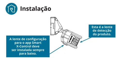 Sensor Presença Movimento Fotocélula Temporizador Xcontrol App Exatron LESFEX XC 110V 220V Bivolt Branco