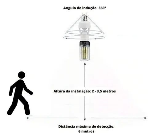 Sensor De Presença P/lâmpada Soquete E27 C/fotocélula Bocal Sensor De Movimento Infravermelho