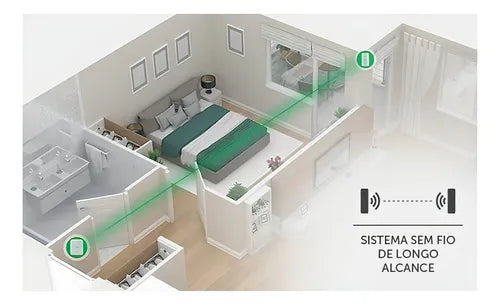 Sensor Intelbras Infra Sem Fio Ivp 8000 Pet