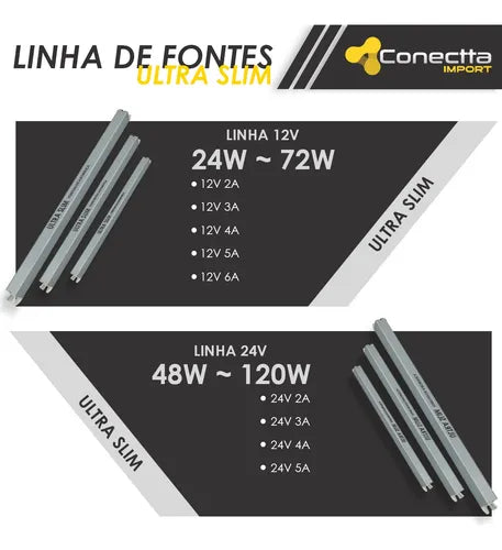 Sensor De Movimento Abre E Fecha Porta 12v/24v Para Fita Led