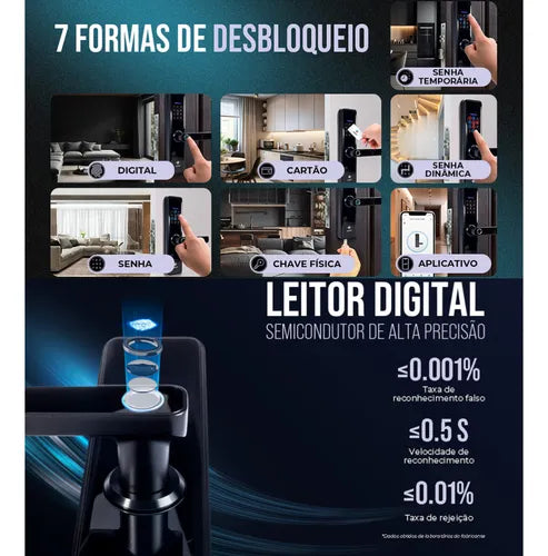 Fechadura Inteligente Wifi Biométrica Eletrônica Digital Touch Ekaza EKAV-T229 Tuya Smart Life Preta
