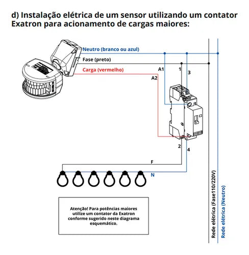 Sensor Presença Movimento Fotocélula Temporizador Xcontrol App Exatron LESFEX XC 110V 220V Bivolt Branco