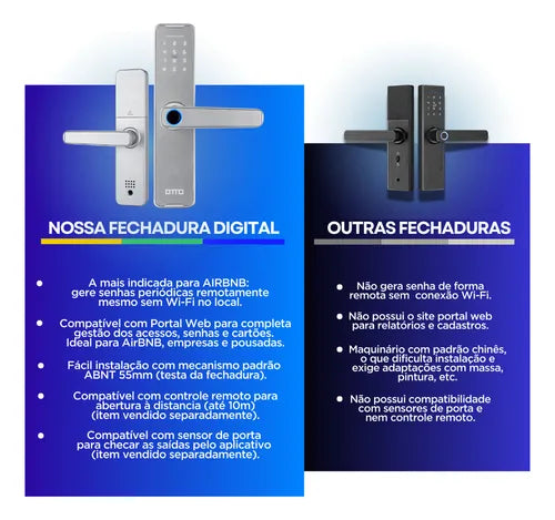 Fechadura Eletronica Otto Tt01 Ttlock Digital Airbnb Silver