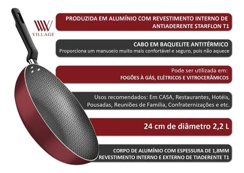 Frigideira Antiaderente Tramontina Funda Cor Vermelho