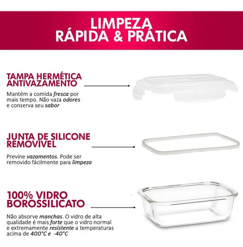 Conjunto 2 Potes De Vidro Hermético Marmita Fitness 640ml