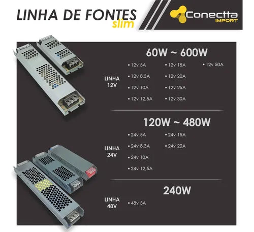 Sensor De Movimento Abre E Fecha Porta 12v/24v Para Fita Led