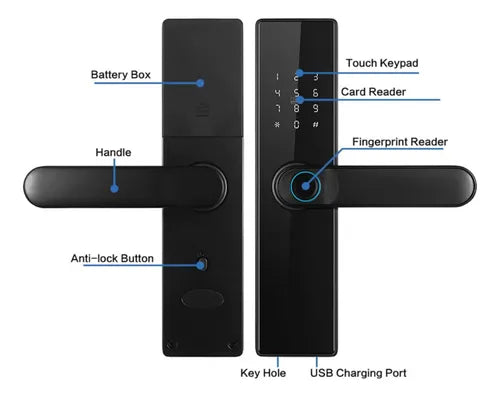 Fechadura Inteligente Biométrica Zigbee Digital Eletrônica