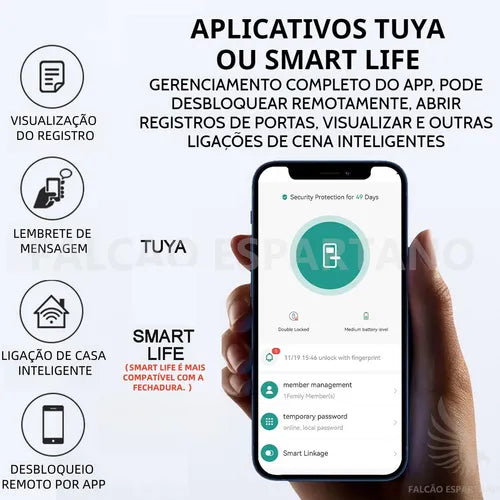 Fechadura Eletronica Smart Biometria Senha C/câmera + App