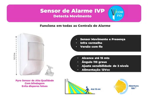Sensor Hlg Presença Movimento Ivp Infra Com Fio 12v