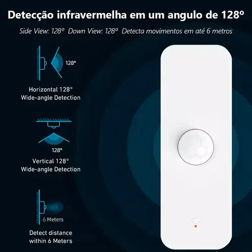 Sensor De Presença Inteligente Wifi Tuya Alexa Google