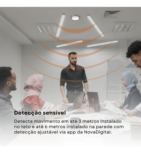 Sensor Presença Mmwave 5.8ghz Zigbee Luminosidade Tuya Alexa