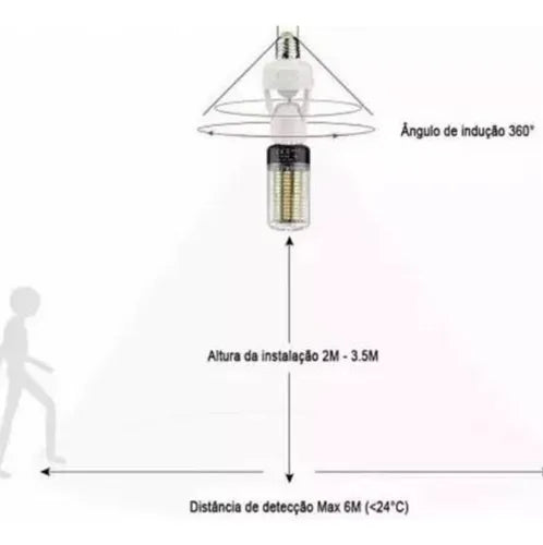 Sensor De Presença Para Lâmpada Com Fotocélula Soquete E27