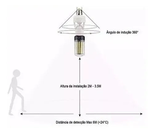 Kit 2 Sensor De Presença Lâmpada Soquete E27 Connect Ecom Com Fotocélula