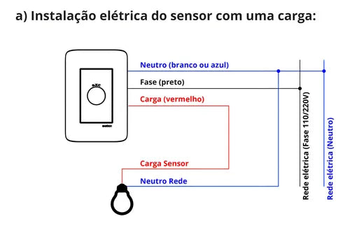 Sensor Presença Movimento 4x2 Exatron Lesp4000 Xc Configuração APP Xcontrol Branco