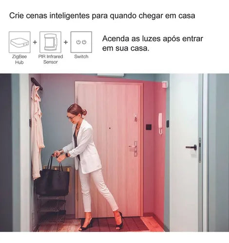 Sensor De Presença Humana Zigbee - Mmwave